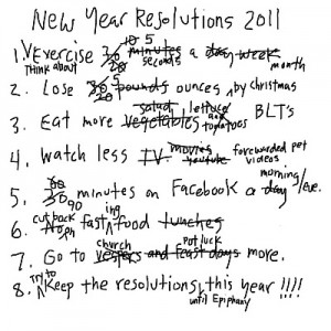 resolutions-2011
