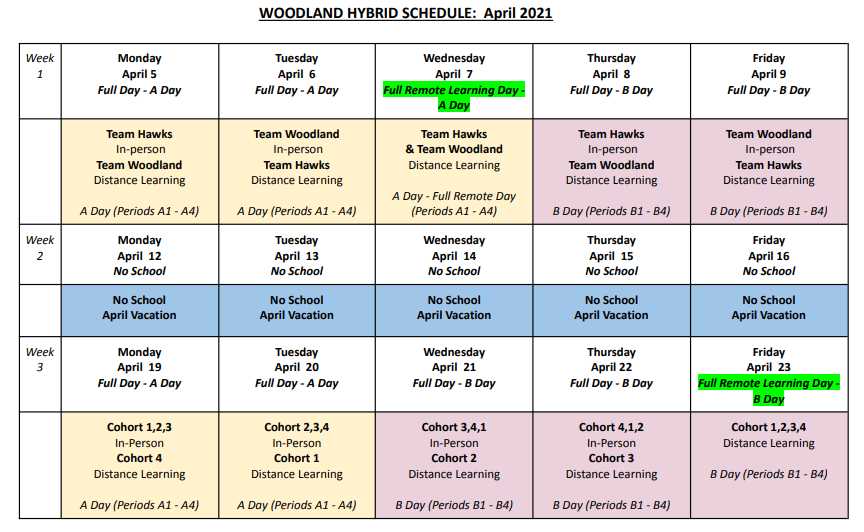 Woodland’s New 4 Cohort Schedule