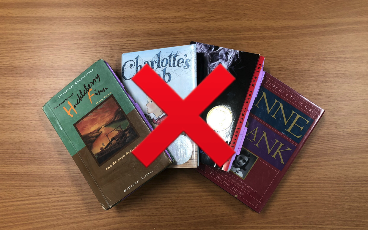 Books being Banned Nation Wide