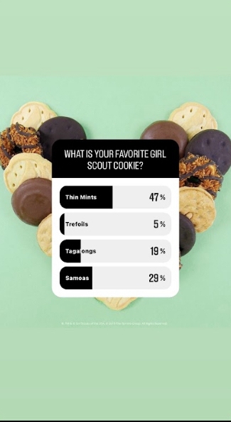 Girl Scout Cookie Controversy