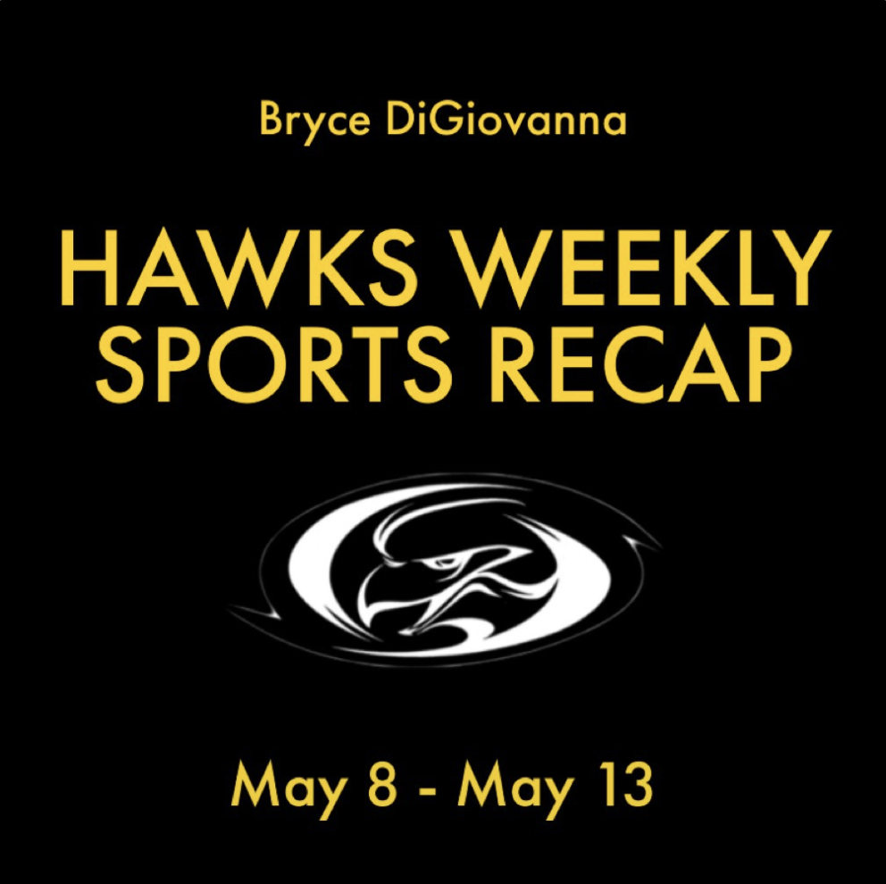 Sports Recap 5/8-5/13